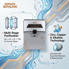 IONIX Silver Spark RO – Premium Stainless Steel Tank Water Purifier | 8 Litres | SS 304.