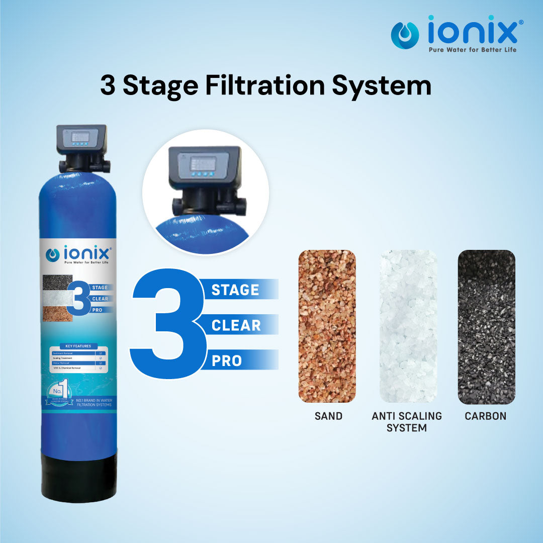 3-Stage-Clear-Pro-Automatic-Filter