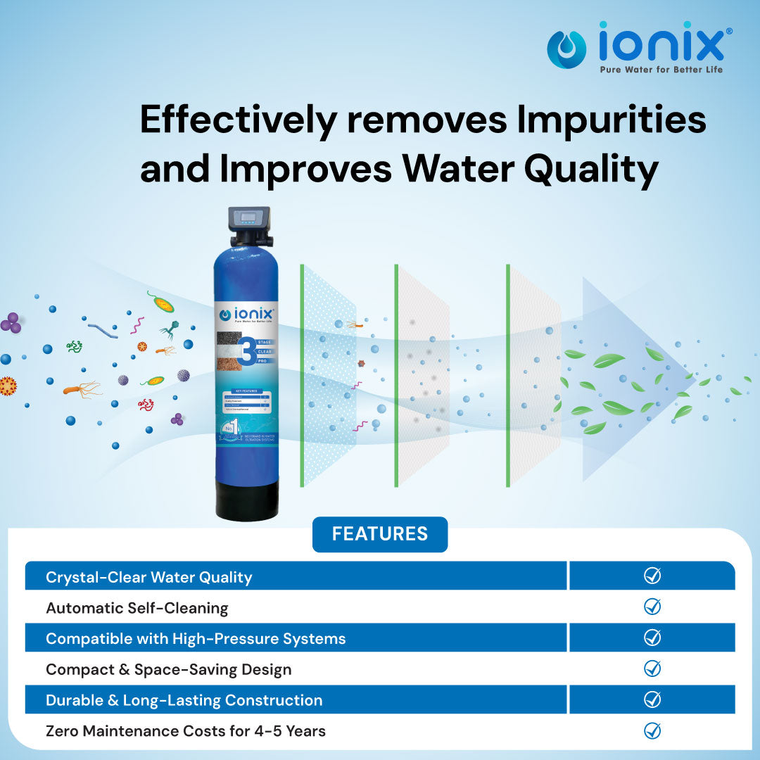 3-Stage-Clear-Pro-Automatic-Filter