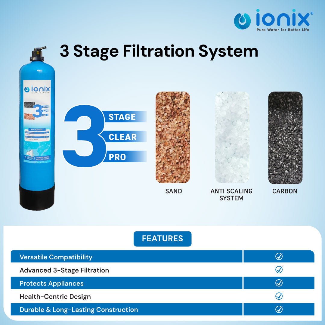 3-Stage-Clear-Pro-Manual-Filter-04