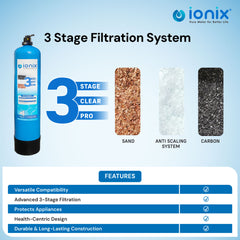 3-Stage-Clear-Pro-Manual-Filter-04