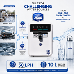 Ionix 50 LPH Commercial RO Water Purifier for Clinic, Office, Home | High Flow Small RO Plant with TDS Controller | Compact Industrial RO with Installation Kit
