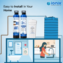 Ionix Dual Vessel Automatic Water Softener WSA02-FRP-150 | 16×65 FRP ClearPro Filter + 150L Resin Softener | Automatic Regeneration | Whole House Water Treatment System
