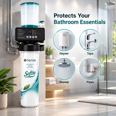 IONIX Softie Fully Automatic Bathroom Water Softener – 6L Food Grade Resin
