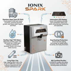 IONIX Silver Spark RO – Premium Stainless Steel Tank Water Purifier | 8 Litres | SS 304.
