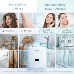 IONIX Bathroom Softener | Automatic Hard Water Solution for Shower, Geyser, Taps & Complete Bathroom Protection