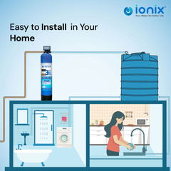 Ionix 0 Maintenance cost for 5 years ,Fit and Forget model, 3 Stage Clear Pro Automatic, Years ahead in Innovation , Perfect Tank filter for your Home