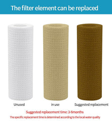 Ionix Washing Machine Filter Cartidge (Pack of 4)