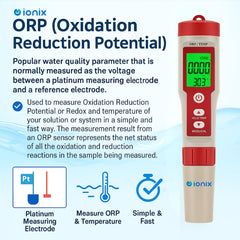 IONIX ORP Meter Oxidation Reduction Detector Redox Tester for Water Purity, water ORP tester, red