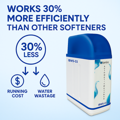 Ionix Automatic whole house Water Softener 20 L - Model IBWS-03