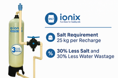 Ionix Industrial Ion Exchange Manual Water Softener