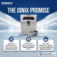 IONIX Silver Spark RO – Premium Stainless Steel Tank Water Purifier | 8 Litres | SS 304.
