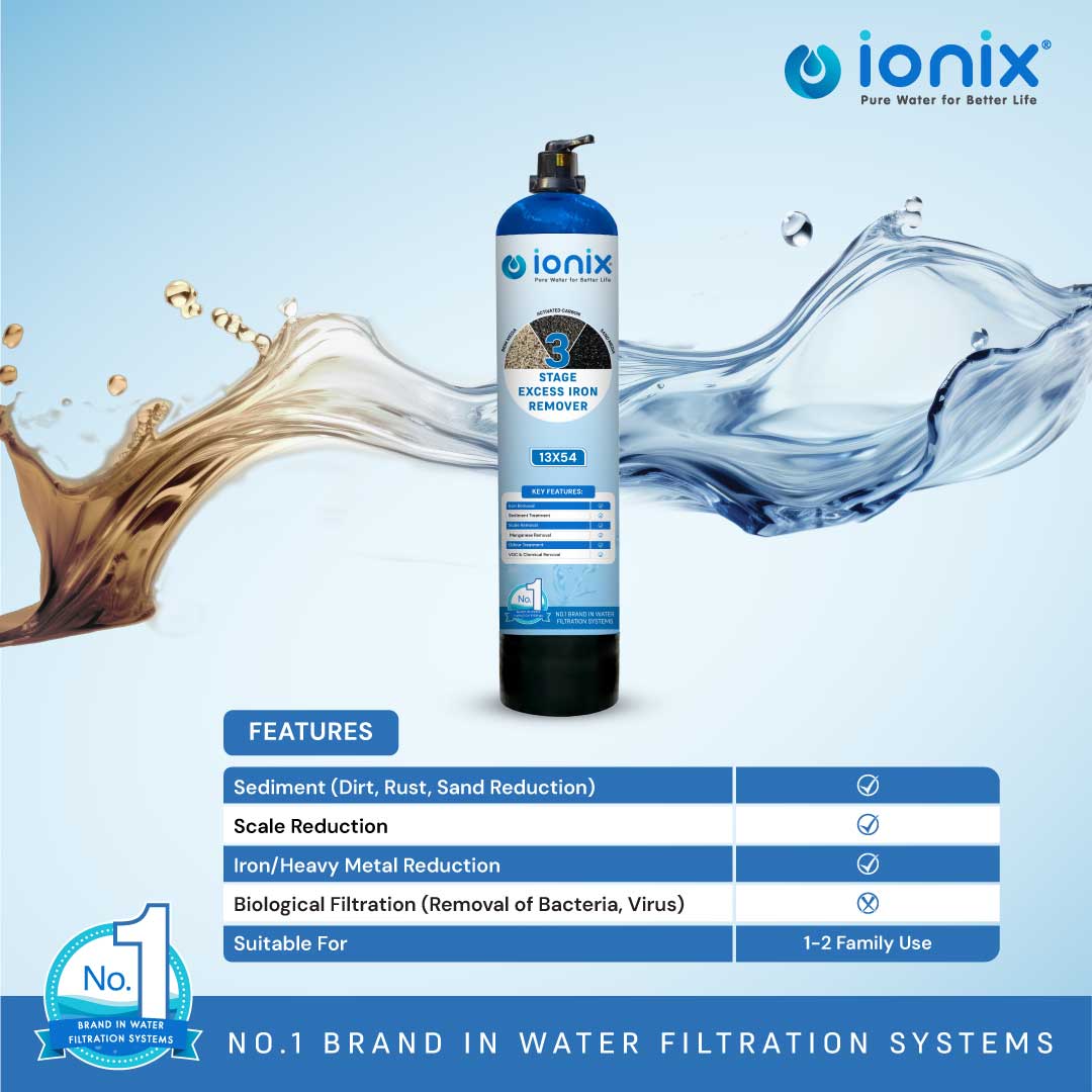 Ionix-Excess-Iron-Remover-_-Water-Softener-13x54