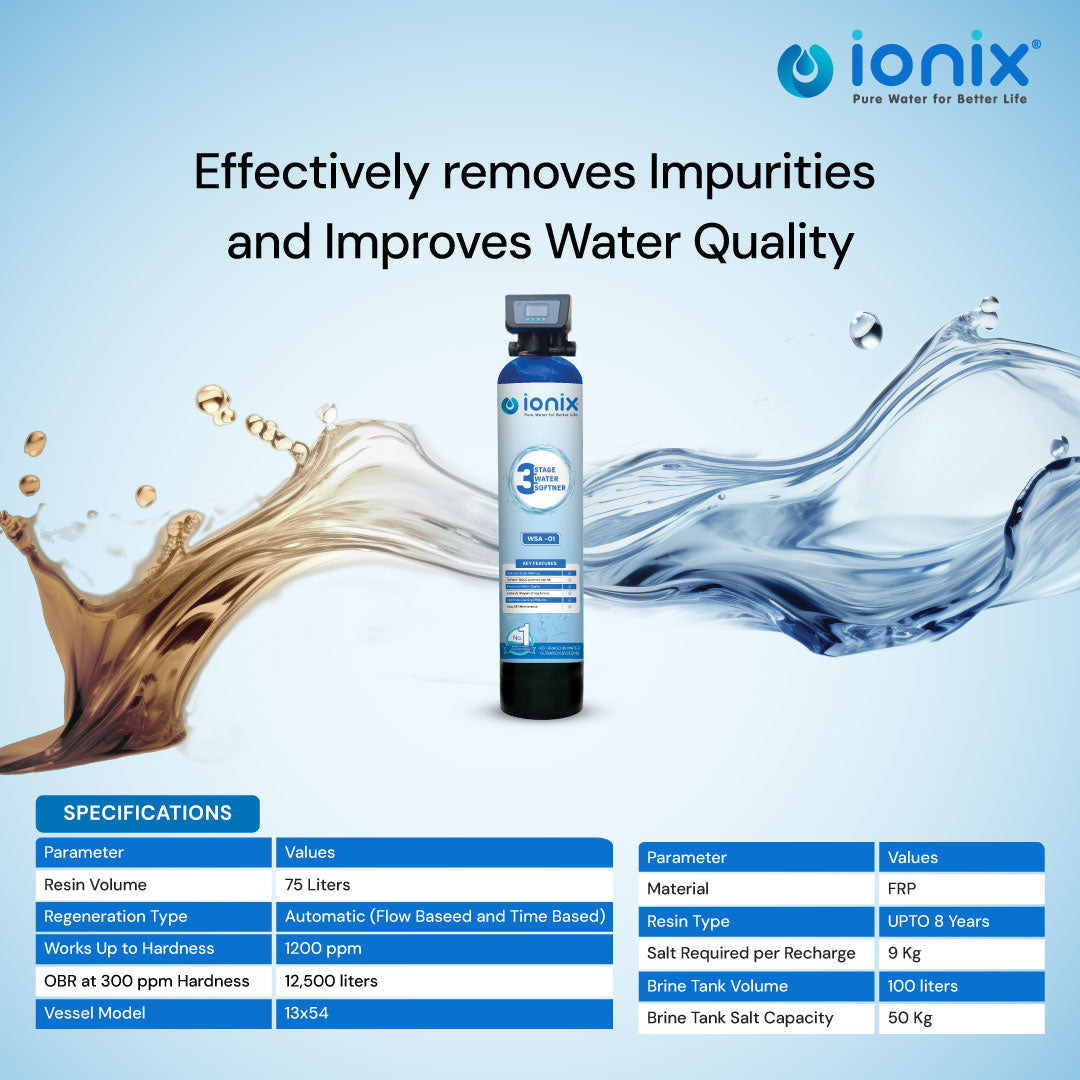 Ionix-Water-Softener-vessel-Automatic