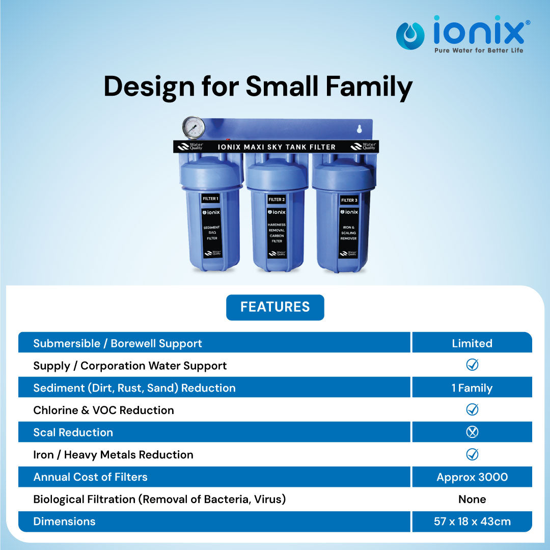MaxiSkyTankFilter
