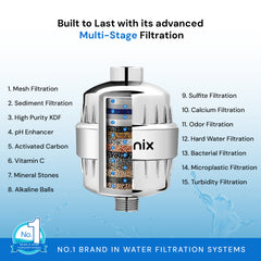 Ionix 1 BHK Family Water Filter Kit - 1 Tap Filter + 1 Shower Filter + 1 Washing Machine Filter