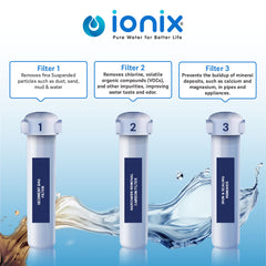 IONIX Prime Tank - Mainline Water Filter for Clean Water