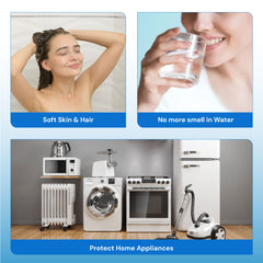 IONIX Prime Tank - Mainline Water Filter for Clean Water