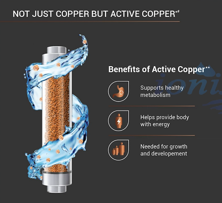 not just copper but active copper