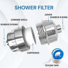 Ionix Shower Filter