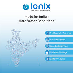 Ionix Sky Tank - Mainline Water Filter