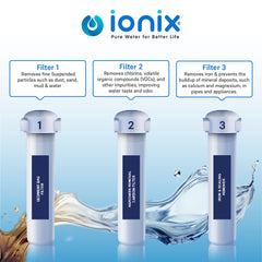Ionix Sky Tank - Mainline Water Filter