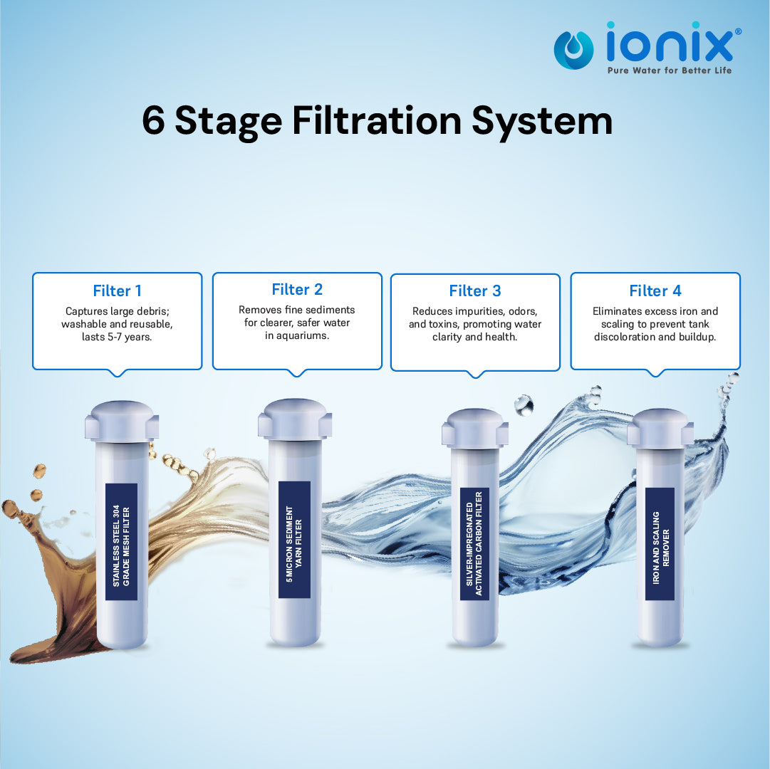 6 Stage filtration system