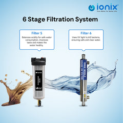 6 Stage filtration system