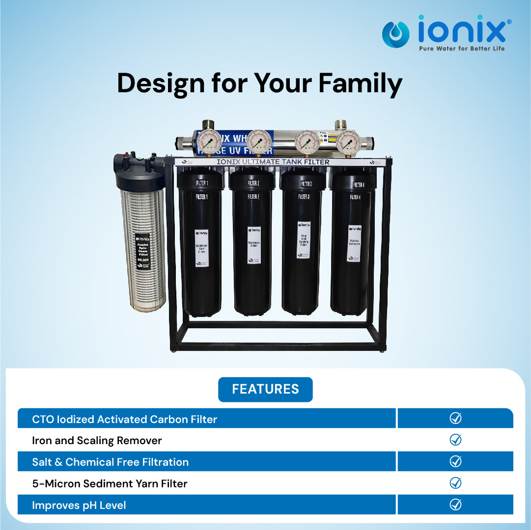 Deign for your family