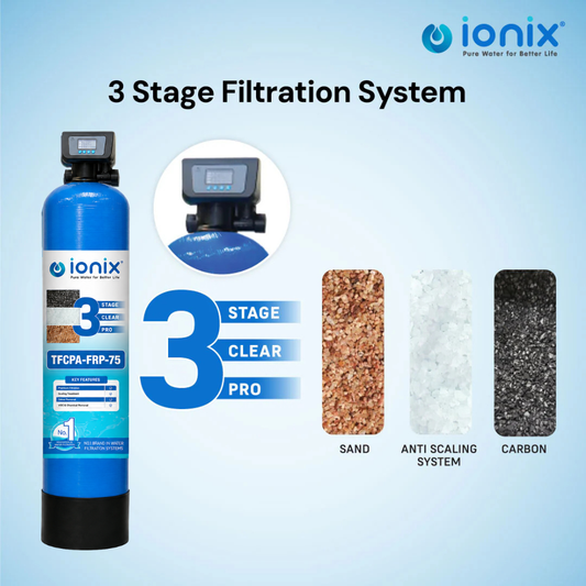 Ionix 0 Maintenance cost for 5 years ,Fit and Forget model, 3 Stage Clear Pro Automatic, Years ahead in Innovation , Perfect Tank filter for your Home