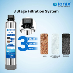 Ionix TFCPA-SS-100 Automatic Tank Water Filter (14×65 Inch) | SS-304 Stainless Steel | 3 Stage Clear Pro Automatic | 0 Maintenance Cost for Up to 5 Years | Fit & Forget Model | Whole House Water Filtration System