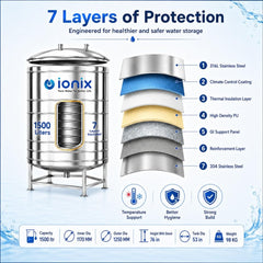 IONIX 1500 Litre Stainless Steel Insulated Water Tank – 7 Layer, Food-Grade SS 304 with Stand