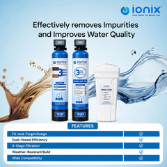 Ionix Dual Vessel Automatic Water Softener WSA02-FRP-150 | 16×65 FRP ClearPro Filter + 150L Resin Softener | Automatic Regeneration | Whole House Water Treatment System