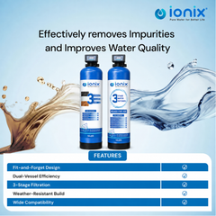 Ionix Dual Vessel Automatic Water Softener WSA02-FRP-100 | 14×65 FRP ClearPro Filter + 100L Resin Softener | Automatic Regeneration | Whole House Water Treatment System