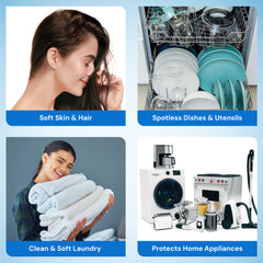 Ionix 0 Maintenance cost for 5 years ,Fit and Forget model, 3 Stage Clear Pro Automatic, Years ahead in Innovation , Perfect Tank filter for your Home