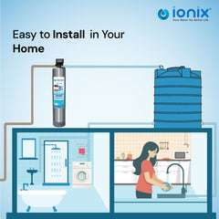Ionix 0 Maintenance cost for 5 years ,Fit and Forget model, 3 Stage Clear Pro Automatic, Years ahead in Innovation , Perfect Tank filter for your Home (SS-304)