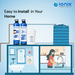 Ionix Dual Vessel Automatic Water Softener WSA02-FRP-100 | 14×65 FRP ClearPro Filter + 100L Resin Softener | Automatic Regeneration | Whole House Water Treatment System