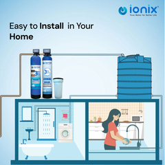 Ionix Water Softener Dual Vessel Automatic (WSA02-FRP-75) – Advanced Softening with ClearPro Automatic