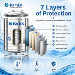 IONIX 1000 Litre Stainless Steel Insulated Water Tank – 7 Layer, Food-Grade SS 304 with Stand