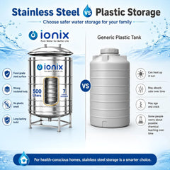 IONIX 500 Litre Stainless Steel Insulated Water Tank – 7 Layer, Food-Grade SS 304 with Stand
