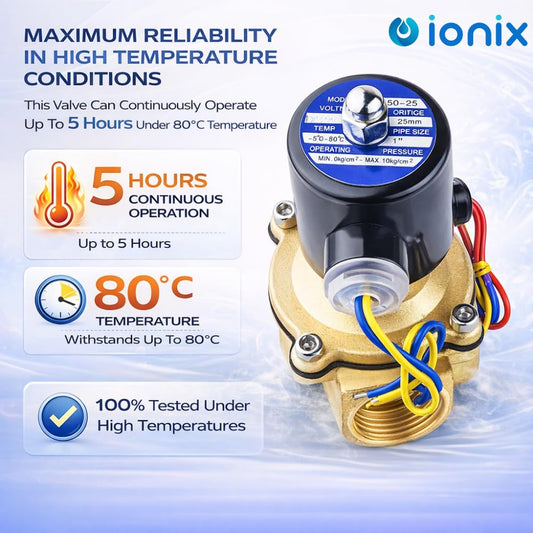 IONIX Brass solenoid valve 1/2 inch for industrial water purifier, irrigation, overhead tank, Normally closed type sv 220V AC