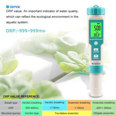 IONIX 7 in 1 PH/EC/ORP/S.G/Salinity/Temperature/TDS Meter, PH Meter, Water Testing Kit for Swimming Pools, Aquarium, multiparameter water quality tester, ph meter for water testing