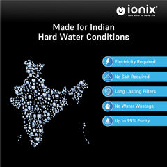 Ionix Titanium Counter Top Ionizer – Counter Top Water Ionizer with 5 Titanium Plates