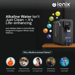 Ionix RO + Ionizer i5-400 Titanium Water Purifier – 50 LPH, Self-Serviceable Filters, UV, TDS Control, and Alkaline Options – Best Water Filter for Home & Office