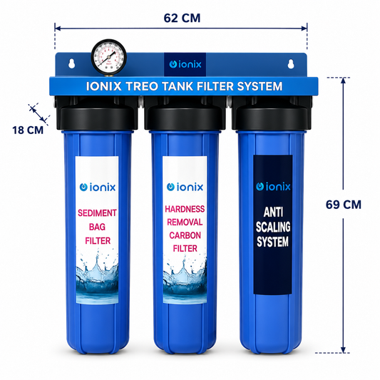 Ionix Treo Tank Filter: Triple-Filtration System for Whole-House Water Purification