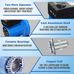 IONIX Automatic Water Pressure Pump Suitable for Hot Water Circulation, Washing Machine, RO Shower