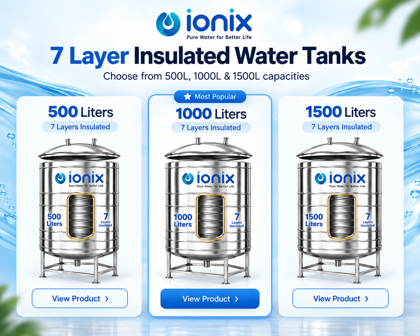 Ionix Water Filter Systems 