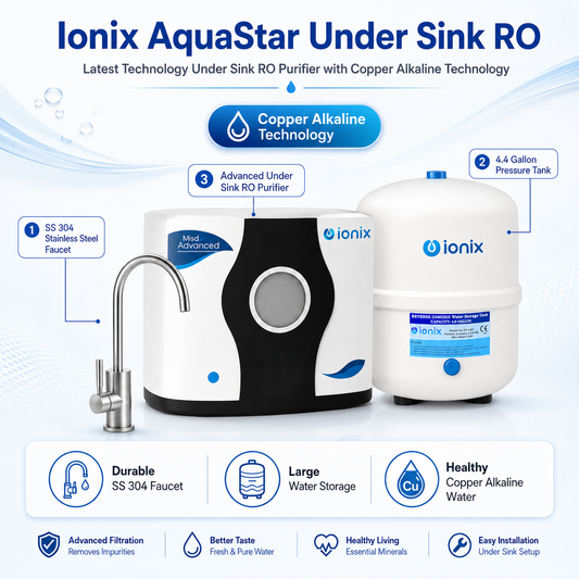 Ionix Under Sink RO + UF Water Purifier for Home - Alkaline + Copper Retention Technology