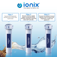 Ionix Hexa - 6 Stage - Tank - Mainline Water Filtration System
