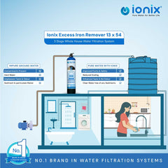 Ionix Excess Iron Remover & Water Softener 13x54 vessel, Perfect Solution for Iron related issues